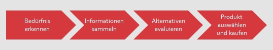 mm-kundenanalyse1