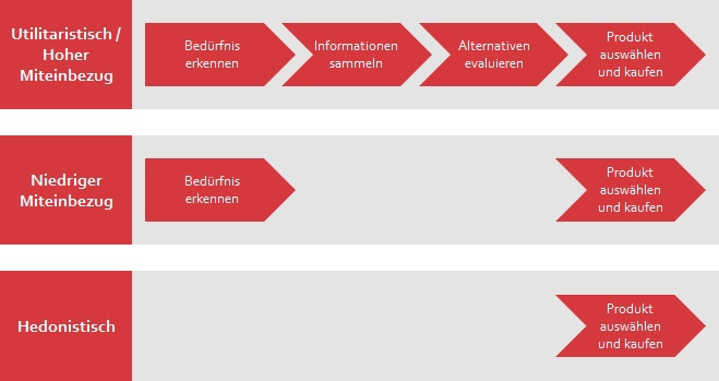 mm-kundenanalyse2